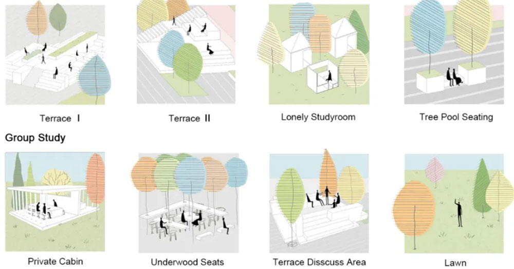 校园室外阅读空间建设设计