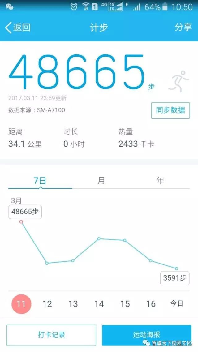 2017，我们昂首阔步向前行